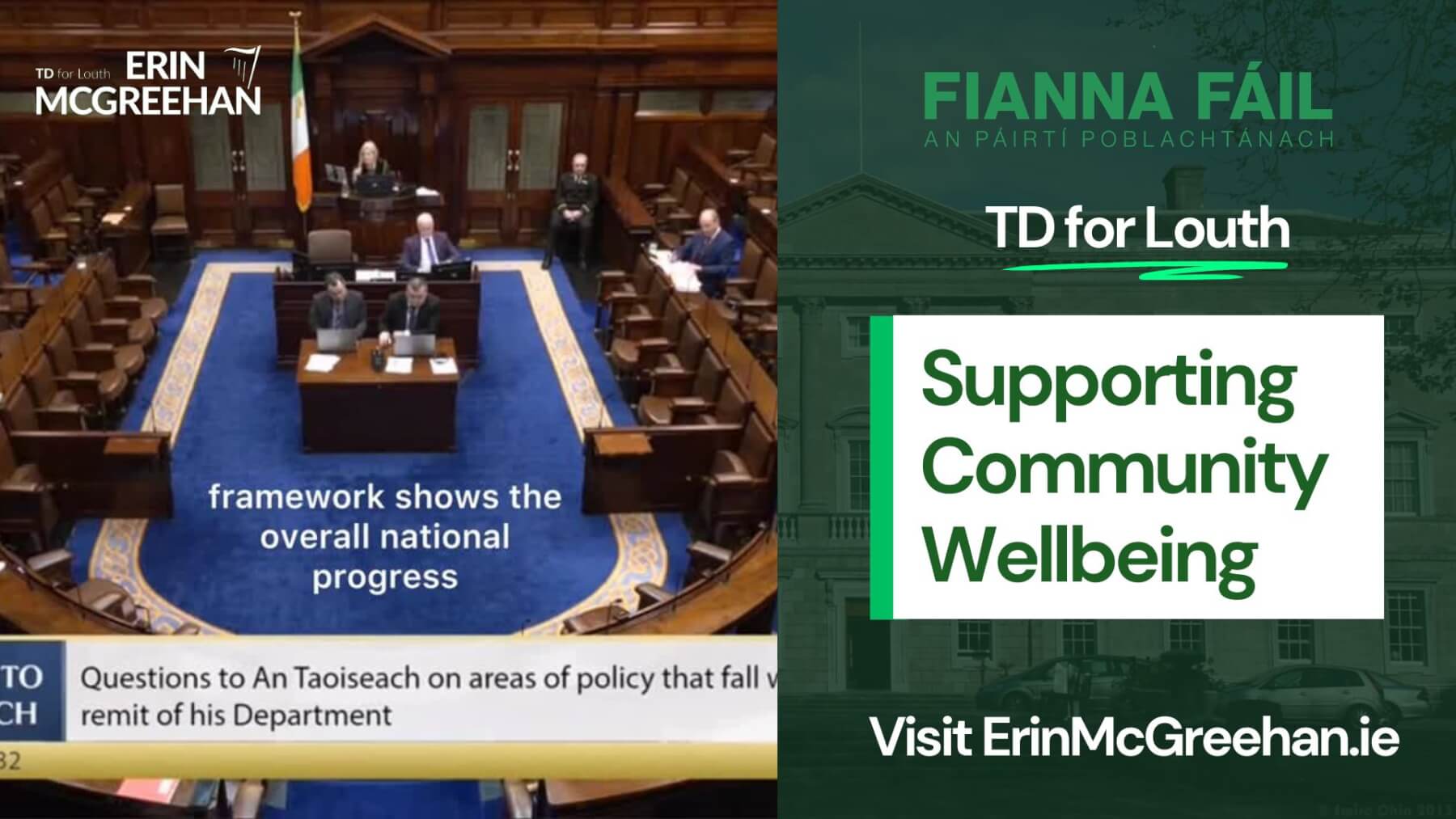 Supporting Community Wellbeing